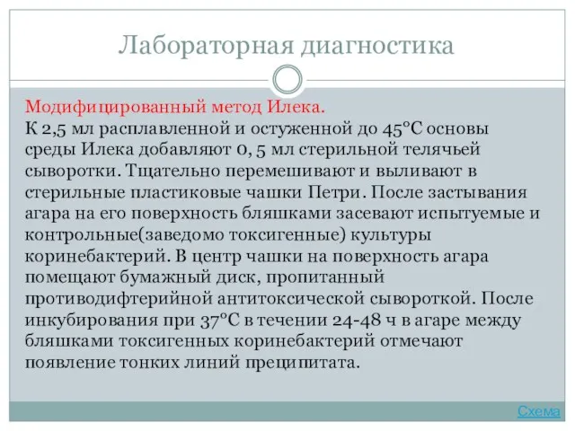 Лабораторная диагностика Модифицированный метод Илека. К 2,5 мл расплавленной и