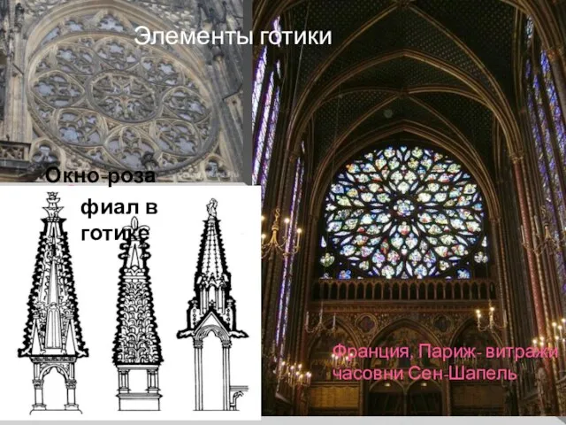 Франция, Париж- витражи часовни Сен-Шапель Окно-р Окно-роза фиал в готике Элементы готики