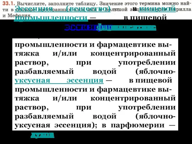 ЭССЕНЦИЯ Эссенция (вещество) — в пищевой промышленности — в пищевой