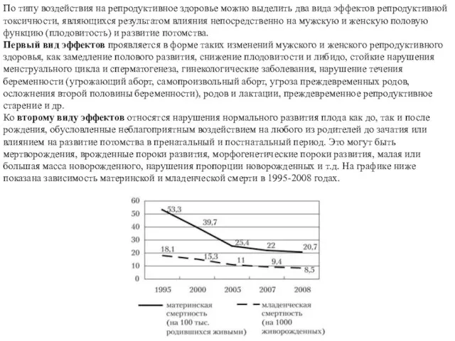 По типу воздействия на репродуктивное здоровье можно выделить два вида