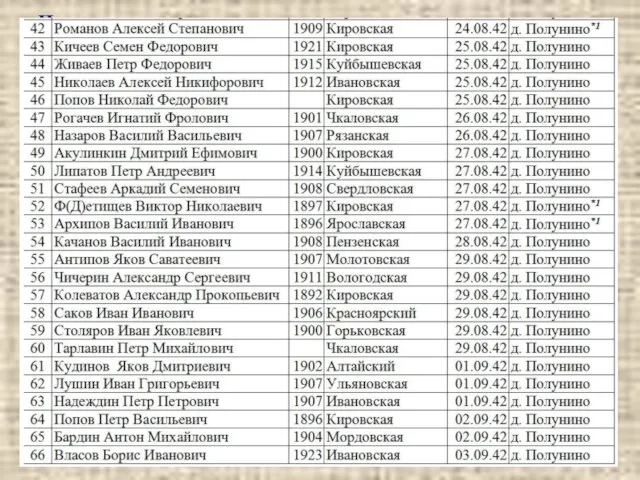 Исследования расширяются на другие воинские части, в