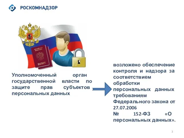 возложено обеспечение контроля и надзора за соответствием обработки персональных данных