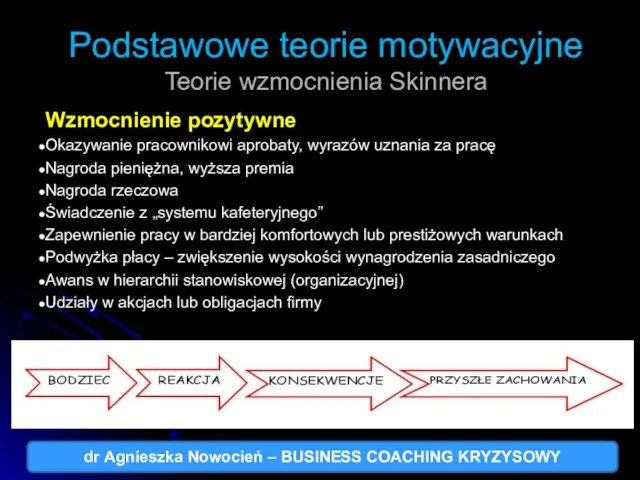 Wzmocnienie pozytywne Okazywanie pracownikowi aprobaty, wyrazów uznania za pracę Nagroda