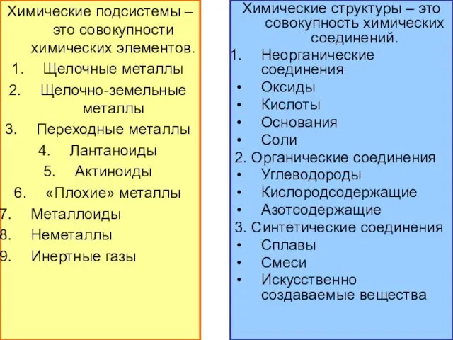 Химические подсистемы – это совокупности химических элементов. Щелочные металлы Щелочно-земельные металлы Переходные металлы