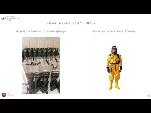 Оснащение ГСС АО «ВМЗ» Индивидуальные и групповые фонари Изолирующие костюмы Стрелец