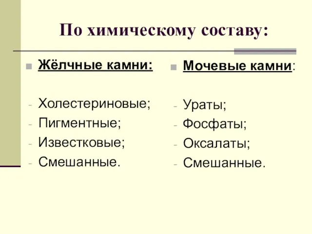 По химическому составу: Жёлчные камни: Холестериновые; Пигментные; Известковые; Смешанные. Мочевые камни: Ураты; Фосфаты; Оксалаты; Смешанные.