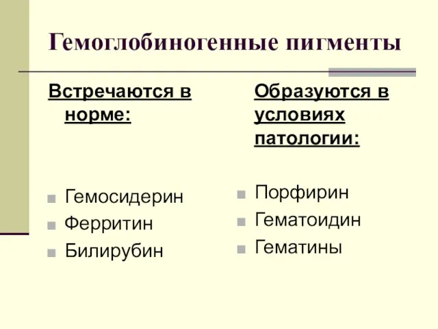 Гемоглобиногенные пигменты Встречаются в норме: Гемосидерин Ферритин Билирубин Образуются в условиях патологии: Порфирин Гематоидин Гематины