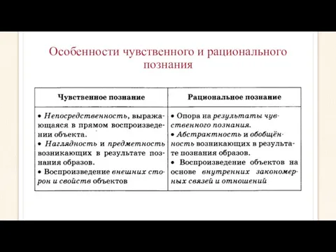 Особенности чувственного и рационального познания