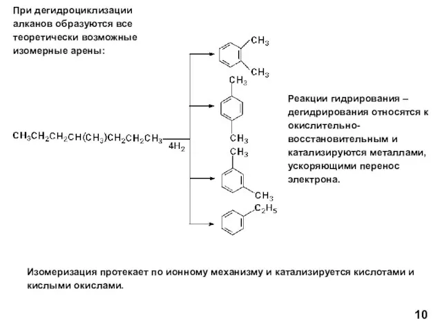 При дегидроциклизации алканов образуются все теоретически возможные изомерные арены: 10