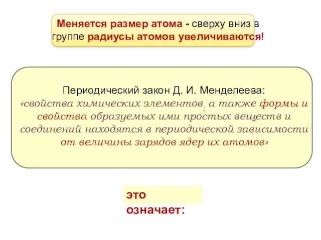 Меняется размер атома - сверху вниз в группе радиусы атомов