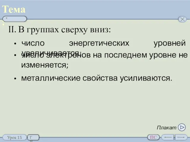 II. В группах сверху вниз: Периодическое изменение свойств элементов. Плакат