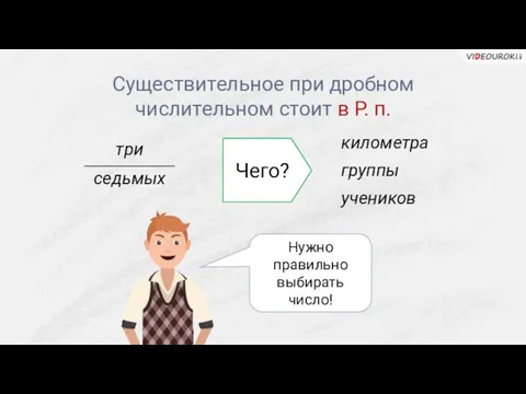 Существительное при дробном числительном стоит в Р. п. три седьмых