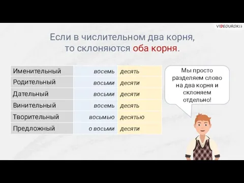 Если в числительном два корня, то склоняются оба корня. восемь