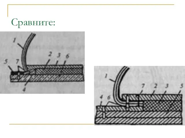 Сравните: