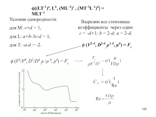 ϕ[(LT-1)a, Lb, (ML-3)c , (MT-1L-1)d] = MLT-2 Условия однородности: для