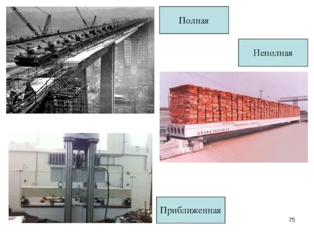 Полная Неполная Приближенная