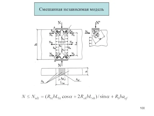 Смешанная независимая модель