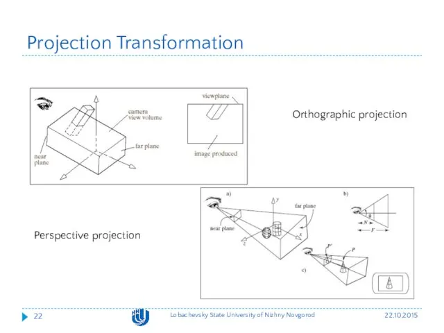 Projection Transformation Orthographic projection Perspective projection 22.10.2015 Lobachevsky State University of Nizhny Novgorod