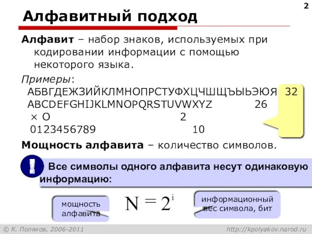 Алфавит – набор знаков, используемых при кодировании информации с помощью