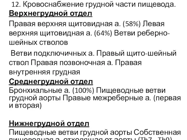 12. Кровоснабжение грудной части пищевода. Верхнегрудной отдел Правая верхняя щитовидная