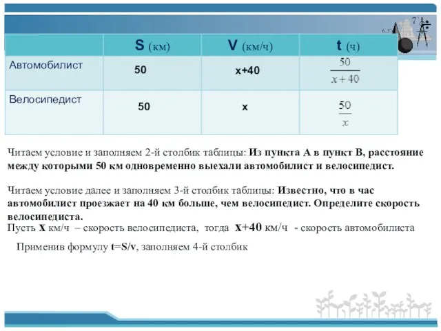 Читаем условие и заполняем 2-й столбик таблицы: Из пункта А