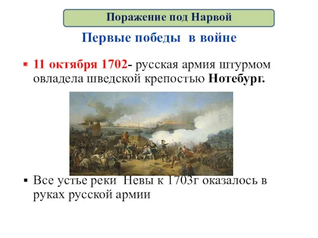 Первые победы в войне 11 октября 1702- русская армия штурмом