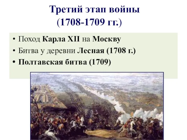 Третий этап войны Поход Карла XII на Москву Битва у