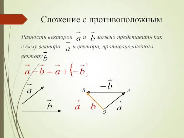 Сложение с противоположным Разность векторов и можно представить как сумму