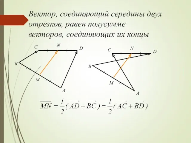 Вектор, соединяющий середины двух отрезков, равен полусумме векторов, соединяющих их