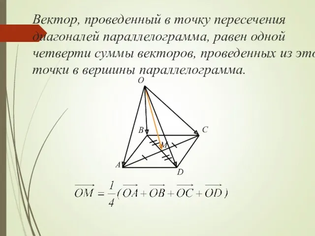 Вектор, проведенный в точку пересечения диагоналей параллелограмма, равен одной четверти