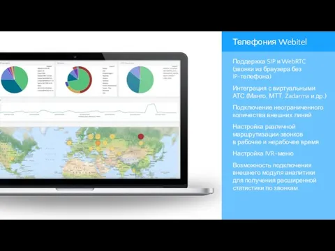 Телефония Webitel Поддержка SIP и WebRTC (звонки из браузера без