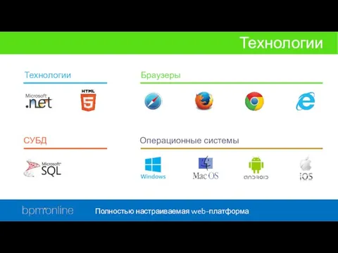 Технологии Полностью настраиваемая web-платформа Браузеры СУБД Операционные системы Технологии