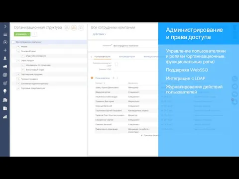 Администрирование и права доступа Управление пользователями и ролями (организационные, функциональные