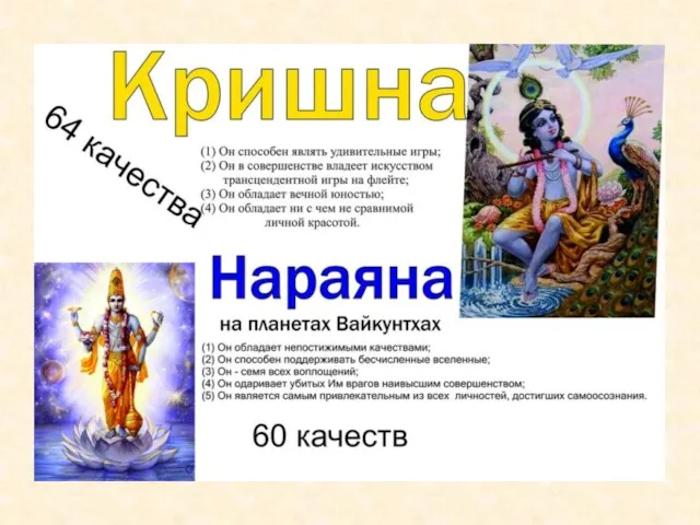 Качества Господа 64 качества 60 качеств 64 качества 60 качеств