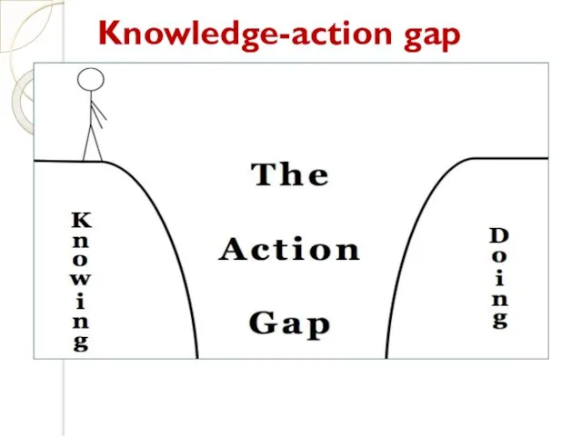 Knowledge-action gap