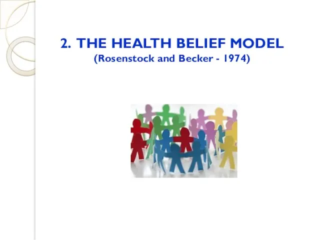 2. THE HEALTH BELIEF MODEL (Rosenstock and Becker - 1974)