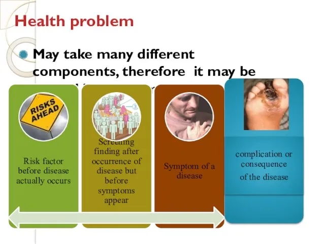 Health problem May take many different components, therefore it may be viewed in the form of.