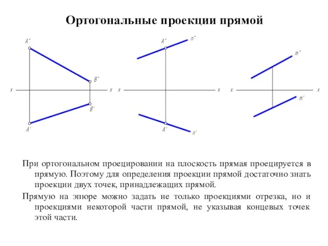 Ортогональные проекции прямой