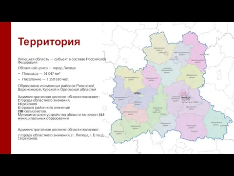 Территория Липецкая область — субъект в составе Российской Федерации Областной