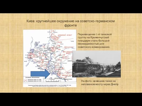 Киев: крупнейшее окружение на советско-германском фронте Перемещение 1-й танковой группы