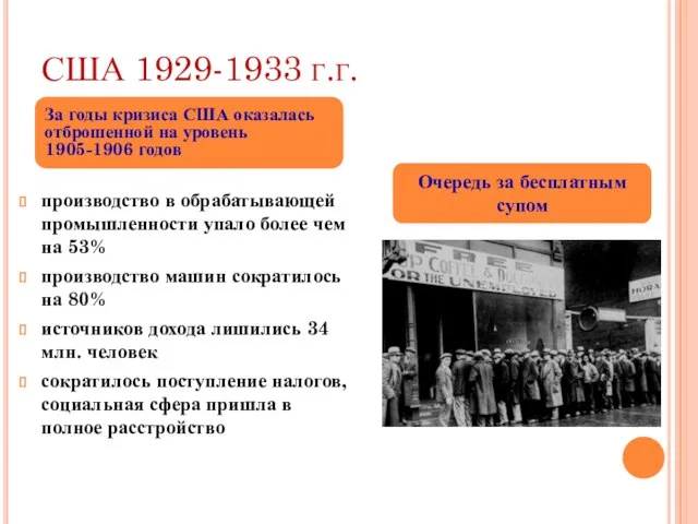 США 1929-1933 г.г. производство в обрабатывающей промышленности упало более чем