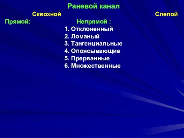 Раневой канал Сквозной Слепой Прямой: Непрямой : 1. Отклоненный 2.