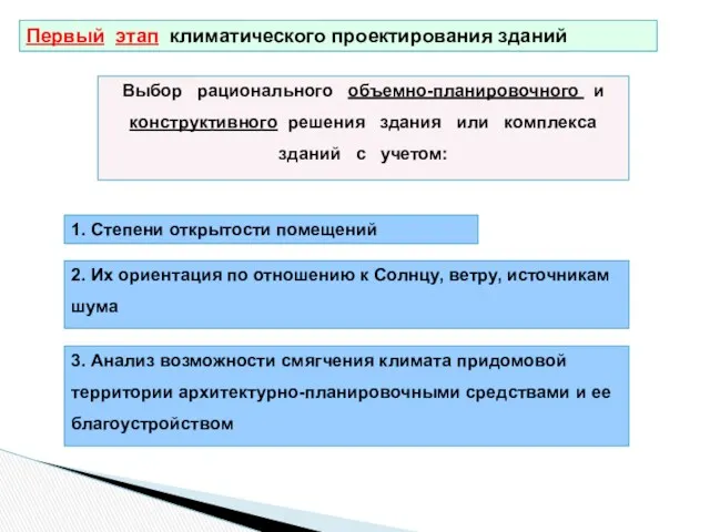 Первый этап климатического проектирования зданий Выбор рационального объемно-планировочного и конструктивного