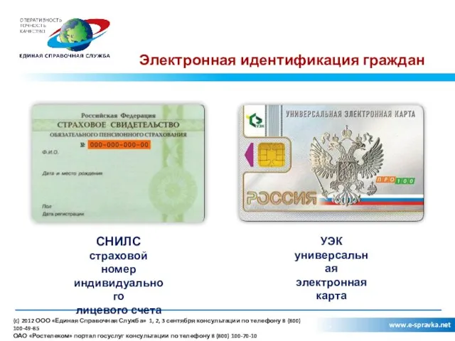 Электронная идентификация граждан , www.e-spravka.net СНИЛС страховой номер индивидуального лицевого