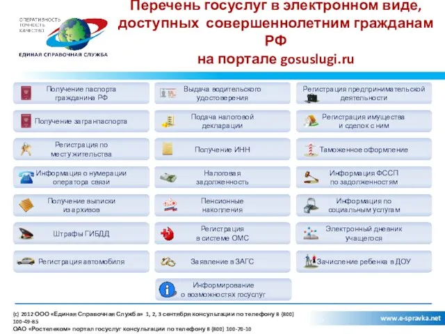 Перечень госуслуг в электронном виде, доступных совершеннолетним гражданам РФ на