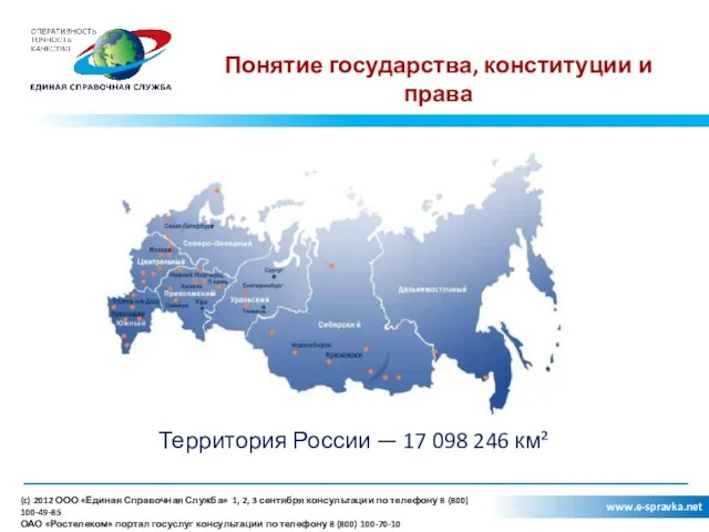 Понятие государства, конституции и права Территория России — 17 098