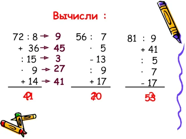 Вычисли : 72 : 8 + 36 : 15 ·