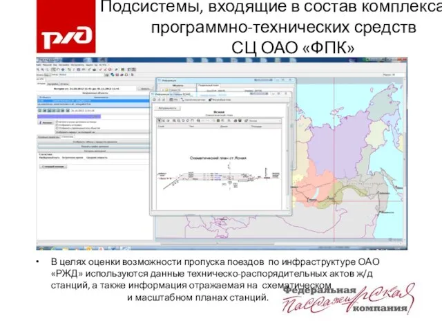 Подсистемы, входящие в состав комплекса программно-технических средств СЦ ОАО «ФПК»