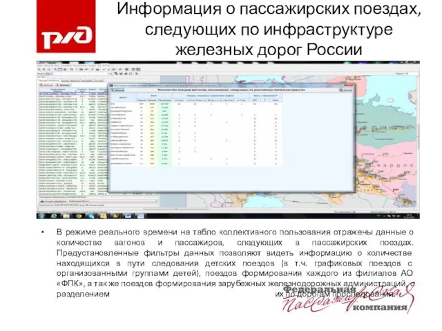 Информация о пассажирских поездах, следующих по инфраструктуре железных дорог России