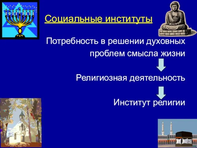 Социальные институты Потребность в решении духовных проблем смысла жизни Религиозная деятельность Институт религии